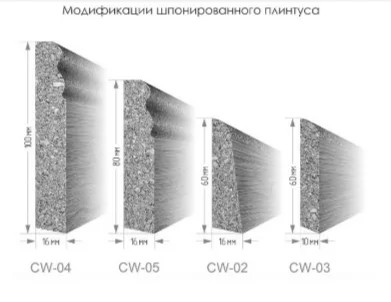 Эластичный пробковый плинтус ArtCorkDesing CW 03-10 10х60х915 мм в Сургуте