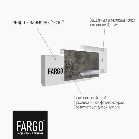 Кварцевый плинтус Fargo 18001-35 Ясень Белый 80х11х2200 мм в Сургуте