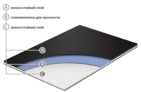 Сценический линолеум GraboShow Duett 6875-1535 (2м) в Сургуте